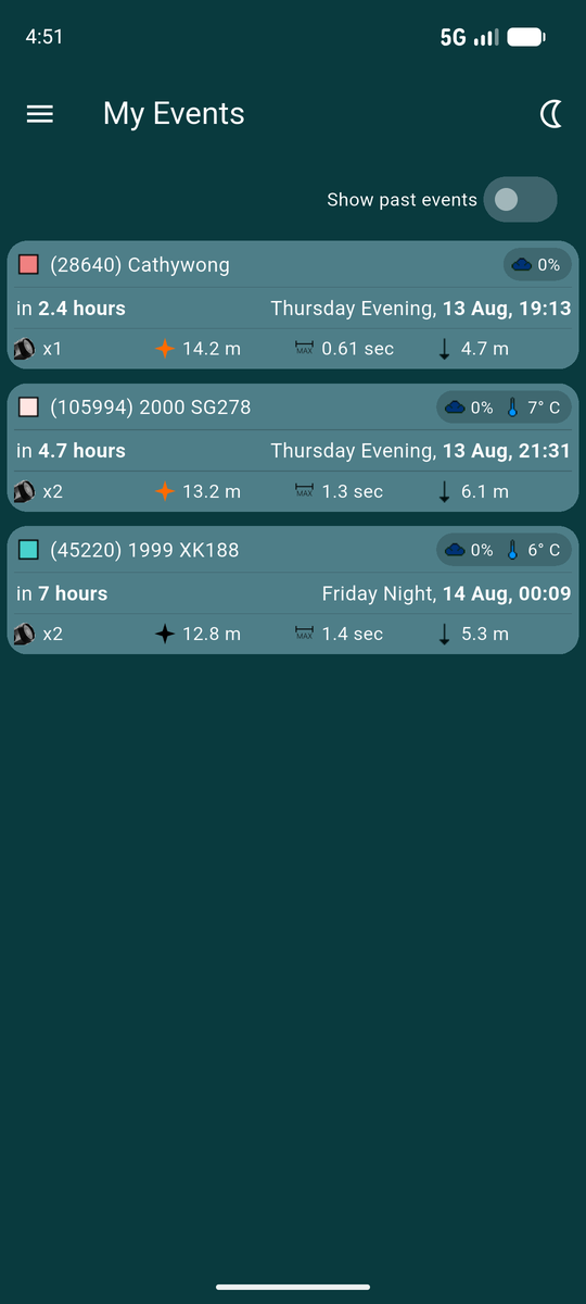My Events showing three upcoming events with countdowns and statistics
