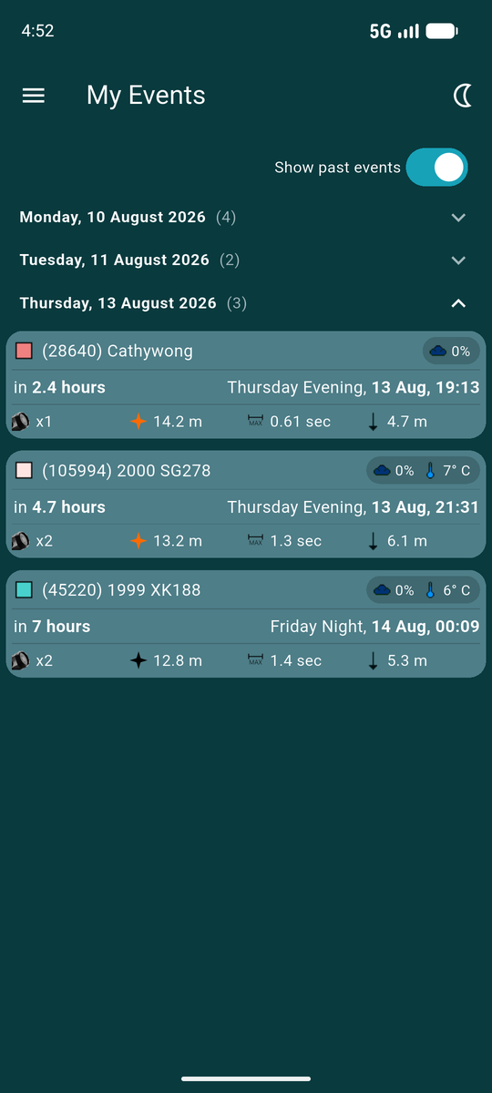My Events with the Show past events toggle on and events grouped under collapsible date headings