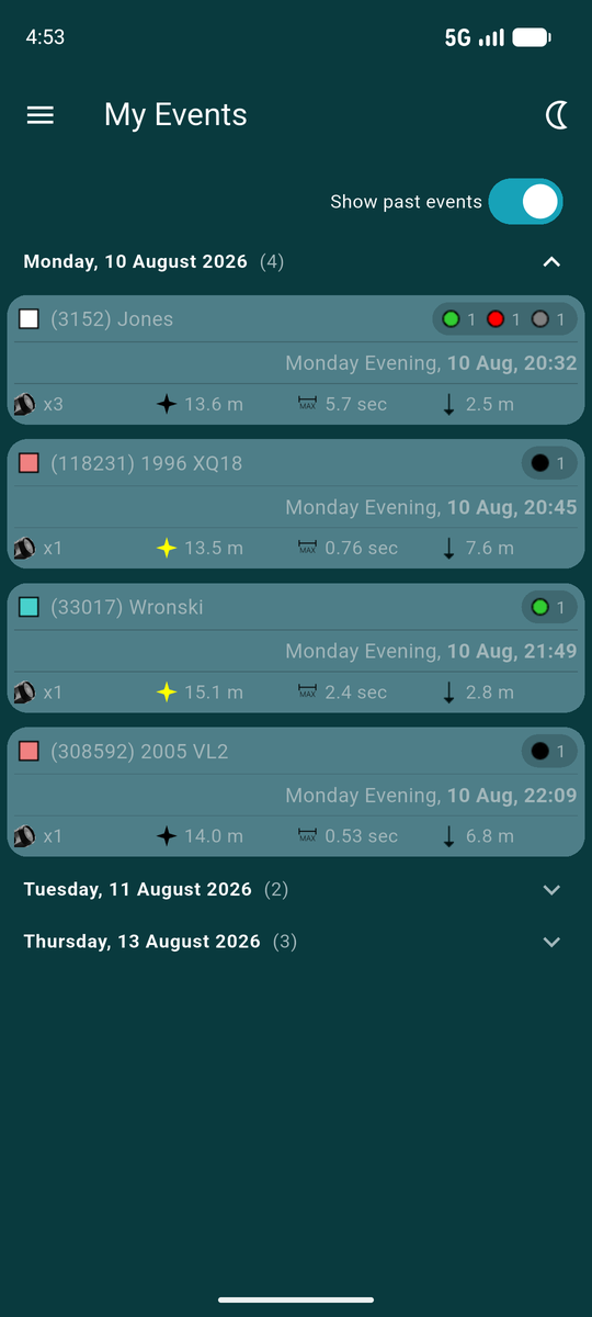 Past events showing coloured report-outcome circles with counts