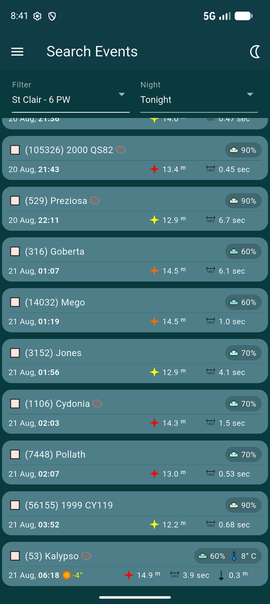 A list of search results, each with a position square, name, time and statistics; several names carry a small grey shape-model icon